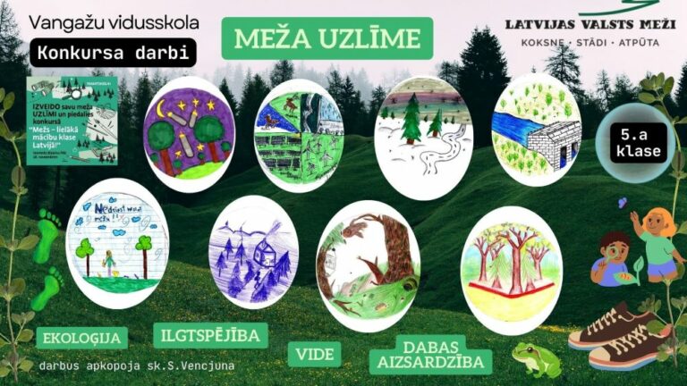 Zaļas domas, zaļa nākotne